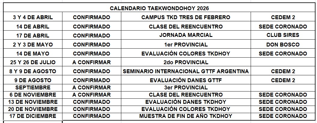 Calendario TaekwondoHoy 2026